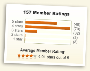 4.01 stars out of 5!