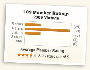 3.96 out of 5 stars!