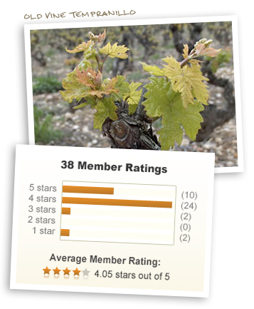Old Vine Tempranillo